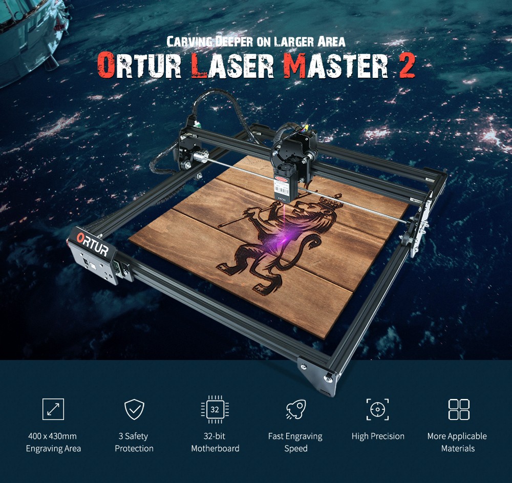 ORTUR Laser Master 2 Laser Engraving Cutting Machine With 32-bit Motherboard - Black 15W (US Plug)